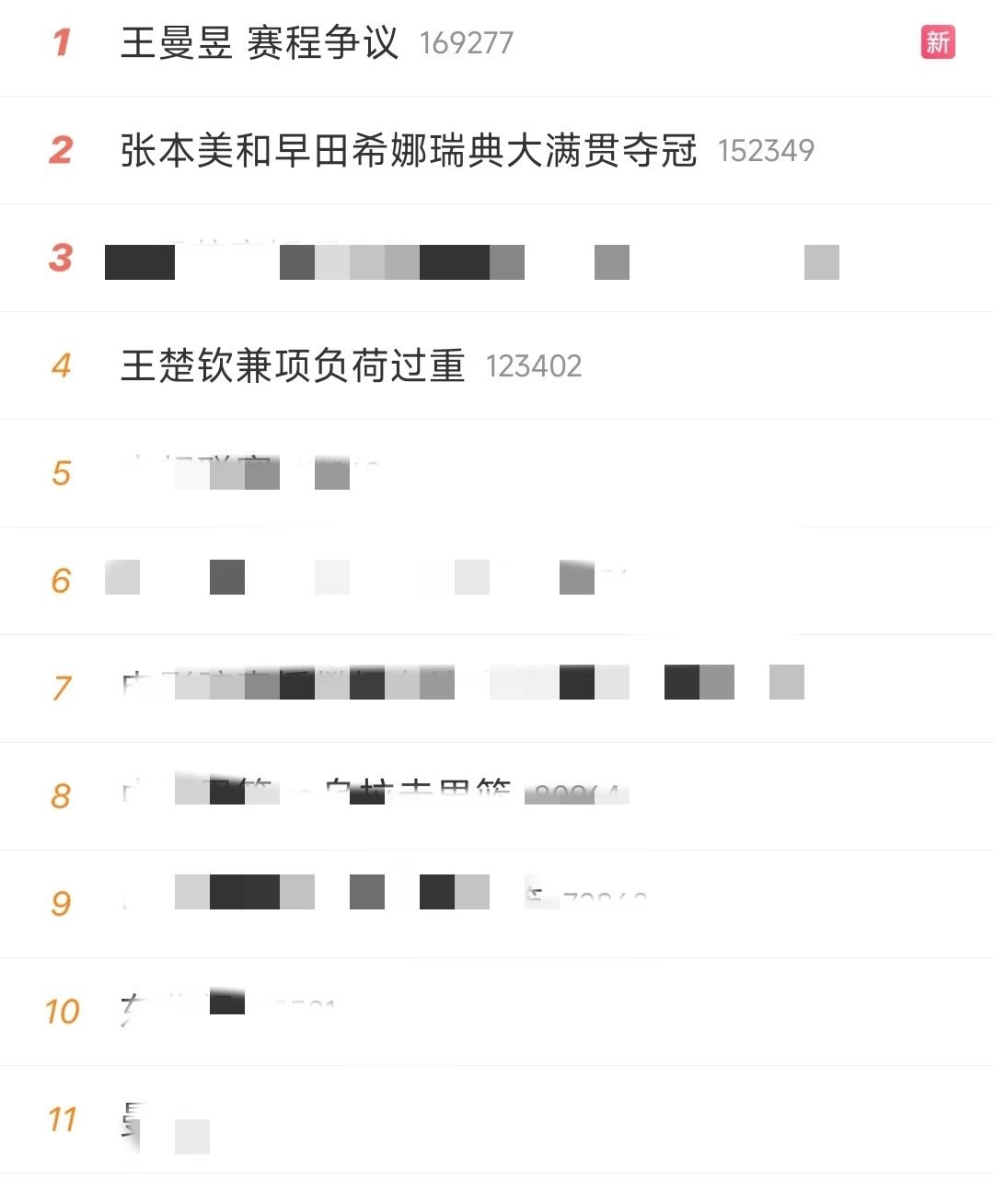 王曼昱 赛程争议凌晨1点"王曼昱赛程争议"登顶热搜理性球迷，我们不妨看看张本美和