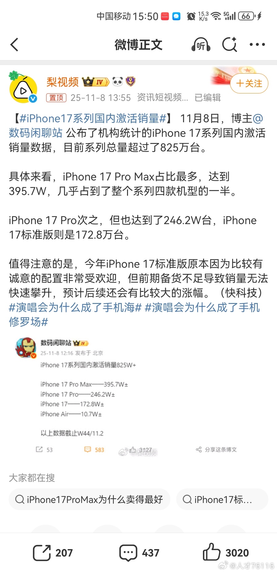 iPhone17系列国内激活销量，目前系列总量超过了825万台。越贵买的越火，什