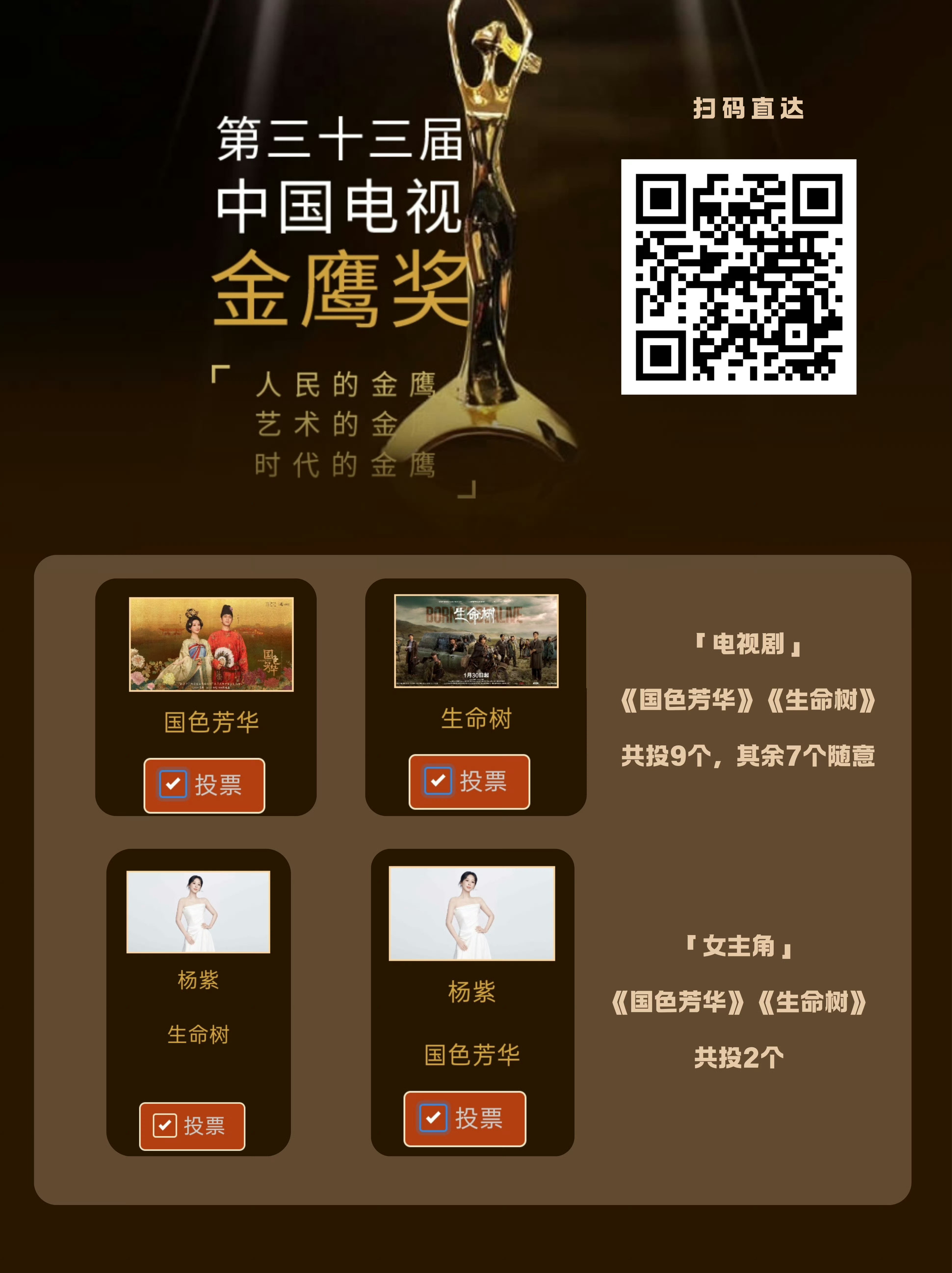 杨紫杨紫生命树的风已经吹到了全国各地❤️杨紫摄影师是谁 金鹰第二轮投票截止明天晚