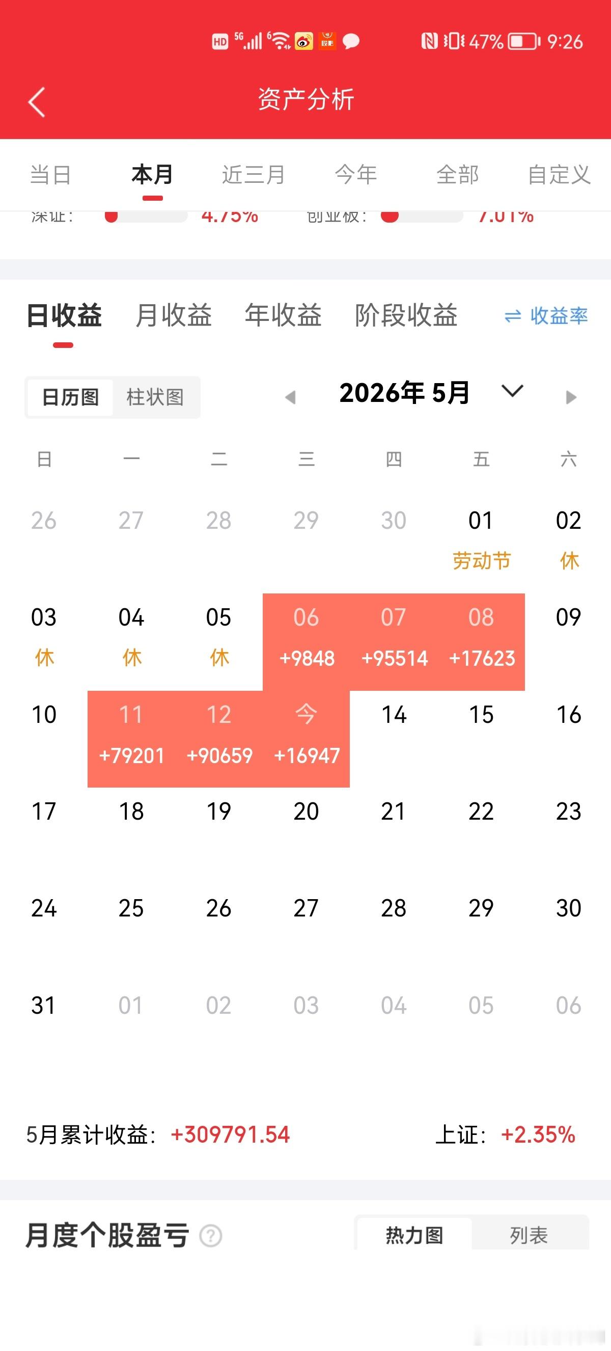 今日首板潜力标的精选标的不作为投资推荐！信息仅供参考，不构成投资建议。1. 众合