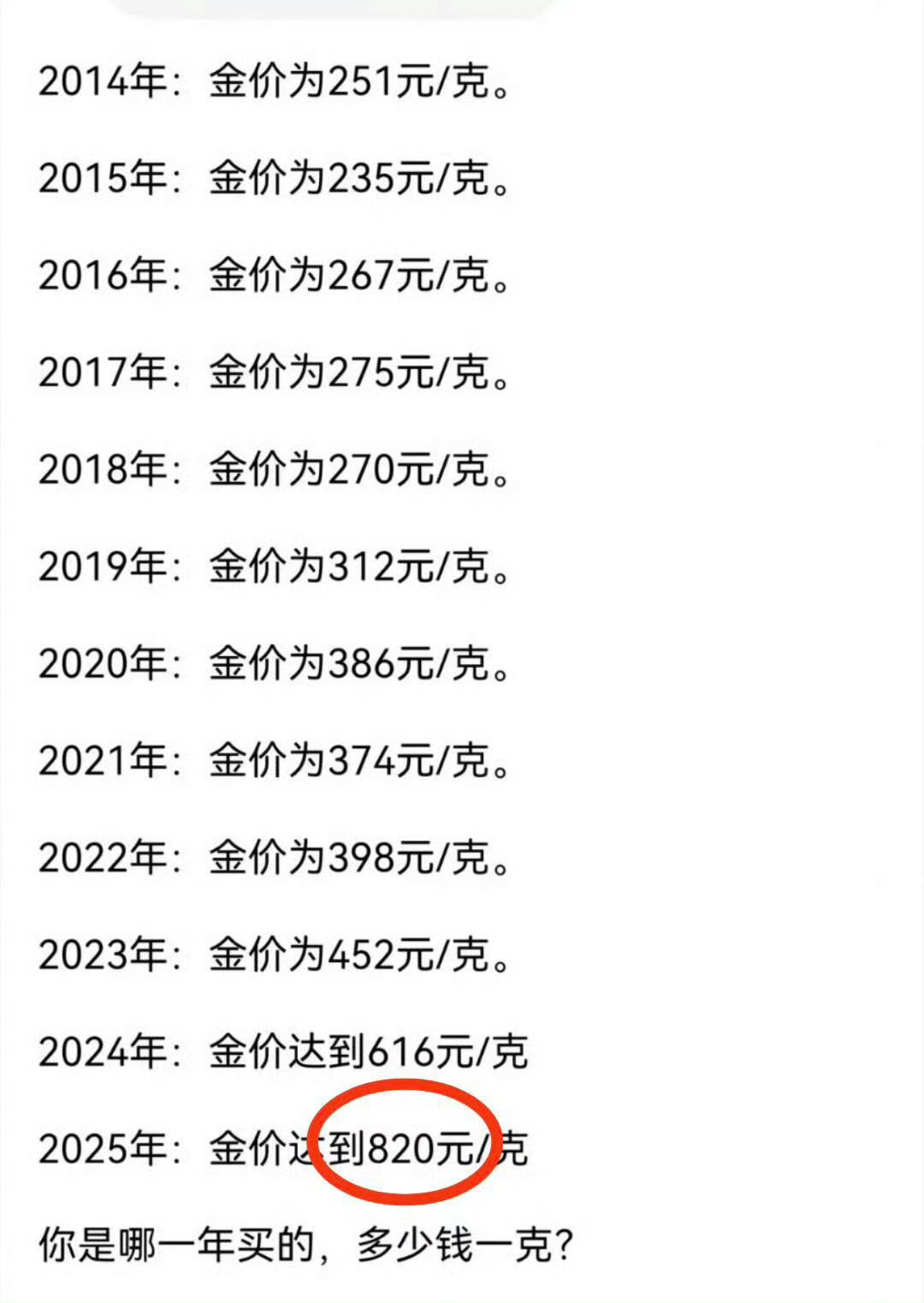 金价 听句劝这段时间先别买，再等等看，你就会发现，你更买不起了[二哈] 