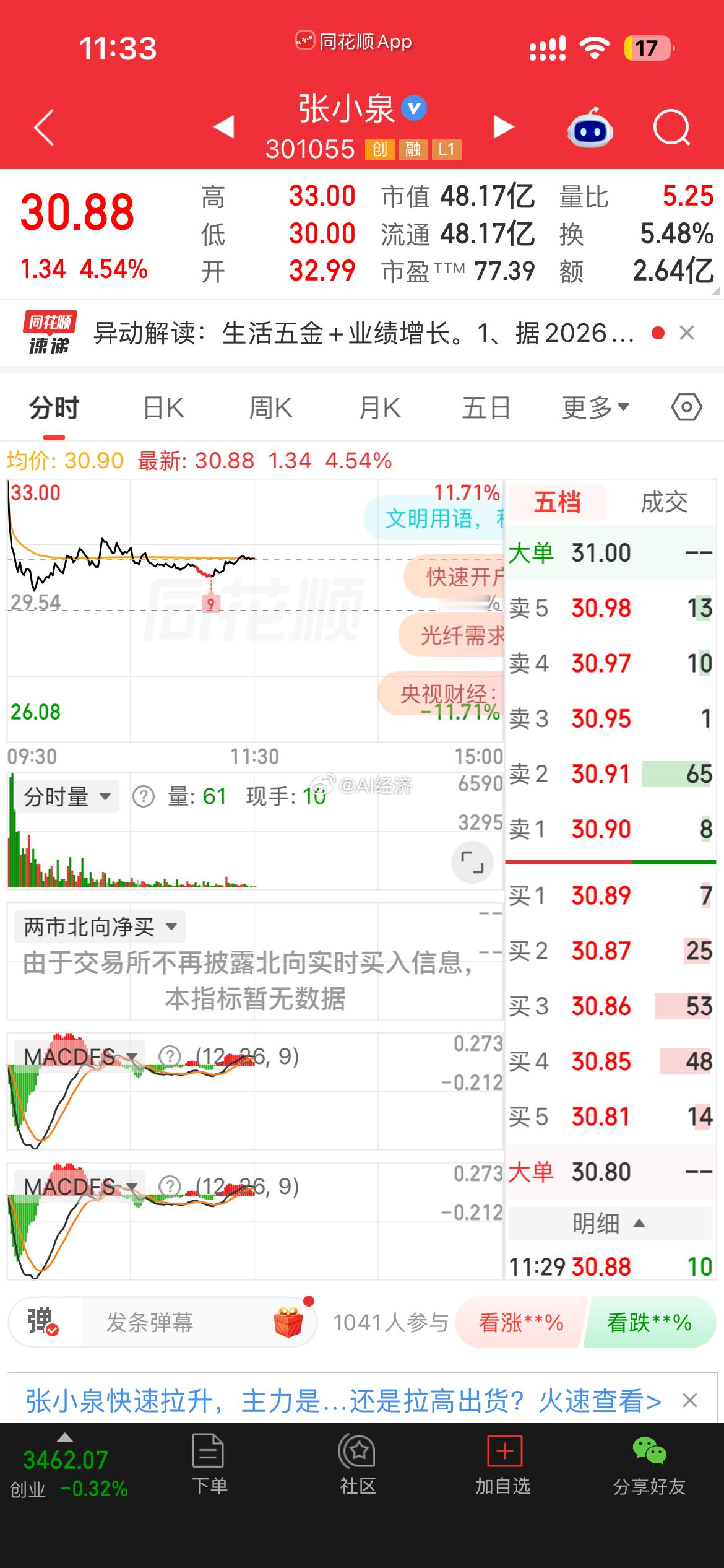 张小泉 指甲刀概念股tm这也能扯上关系 服气 我是没想到！也不敢操作啊！ ​​​