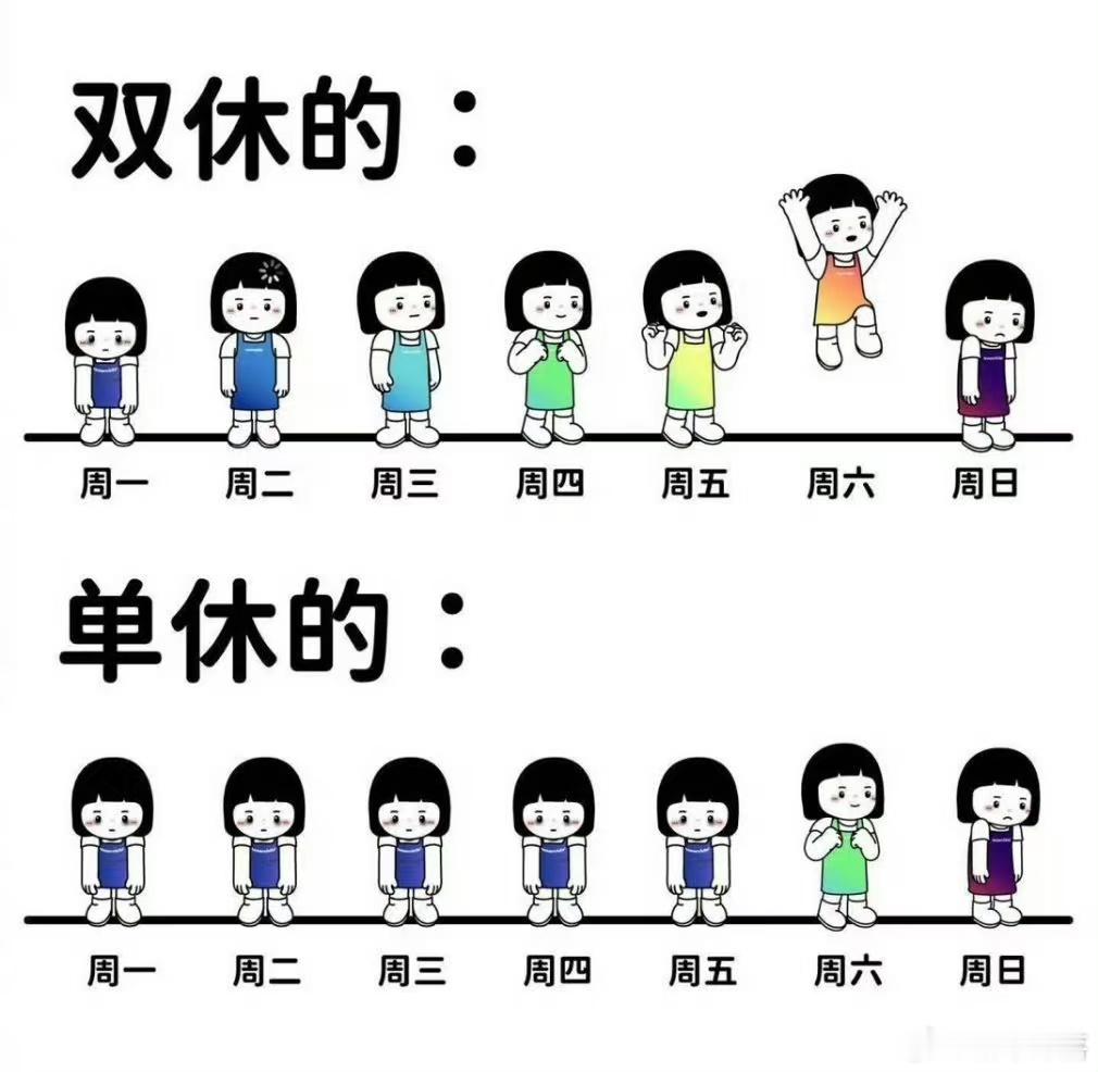 双休可以是一周的任意两天 没有双休的人生，快乐都少了一半 你们是单休还是双休啊 