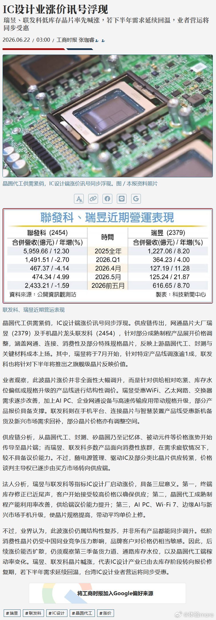安卓旗舰将涨价联发科计划上调芯片报价。据报道新一代旗舰芯片天玑9600 Pro单