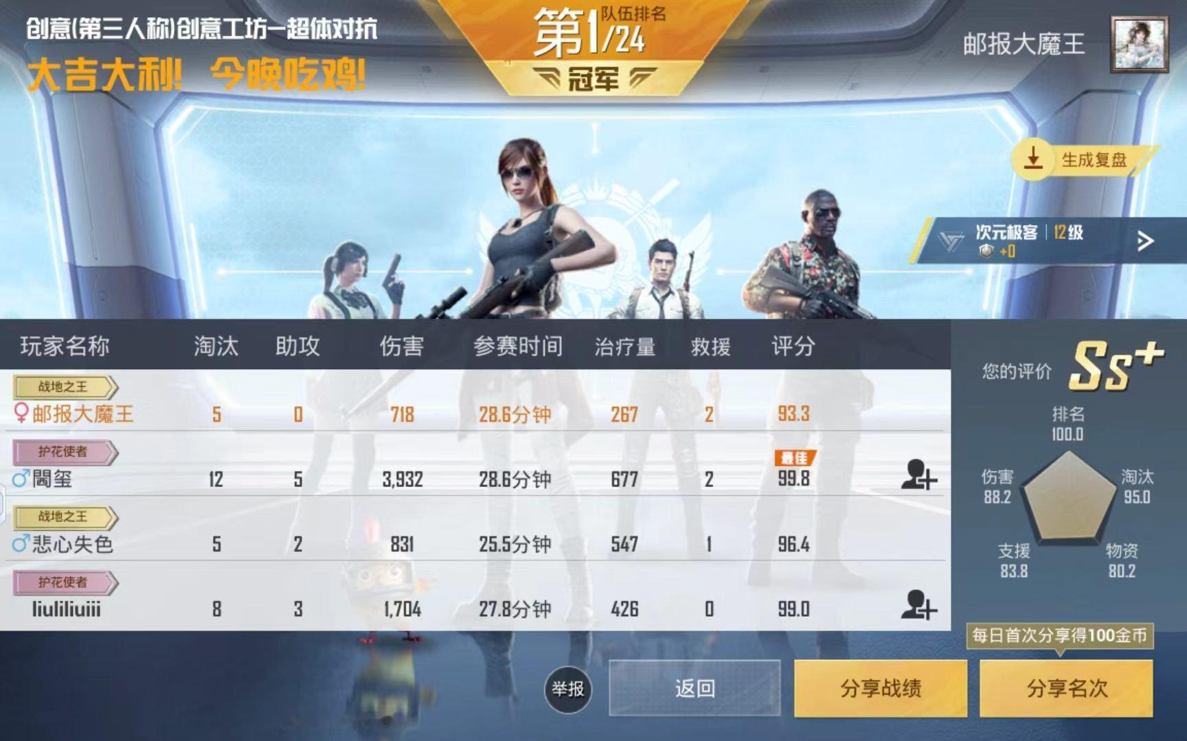 我一直相信只要我一直坚持不懈打超体就会有路匹队友带飞我的 