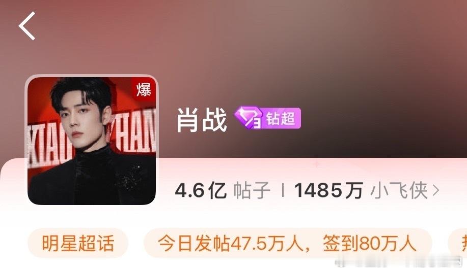 肖战超话23点80万签到达成爆爆爆 