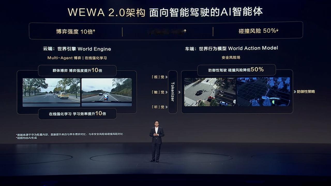 奕境X9 第二代家庭旗舰SUV登场啦
满配华为乾崑全栈智能，包括了华为乾崑智驾、