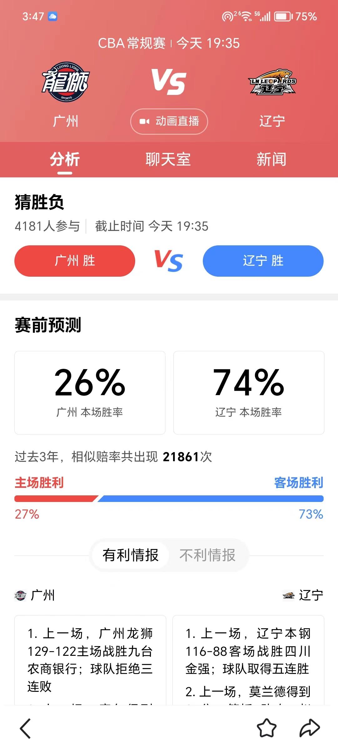 今晚CBA重头戏广州VS辽宁。看点：
1、了解辽宁队的非主教练乌戈，而是郭士强
