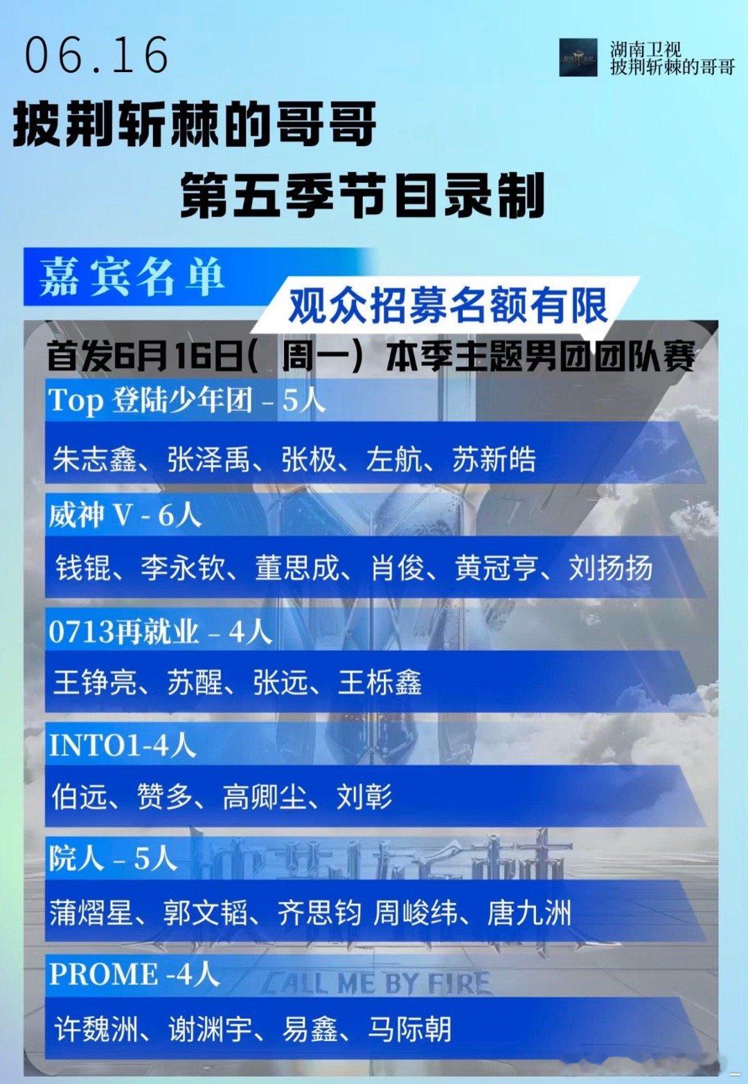 披荆斩棘的哥哥男团对抗 你最pick哪个男团湖南卫视披荆斩棘的哥哥第5季📍长沙