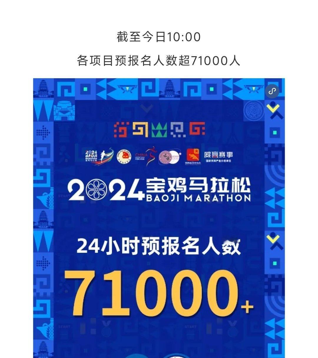 #宝鸡马拉松# 这么火，24小时报名超7万！#精英跑者##跑步[超话]# ​​​