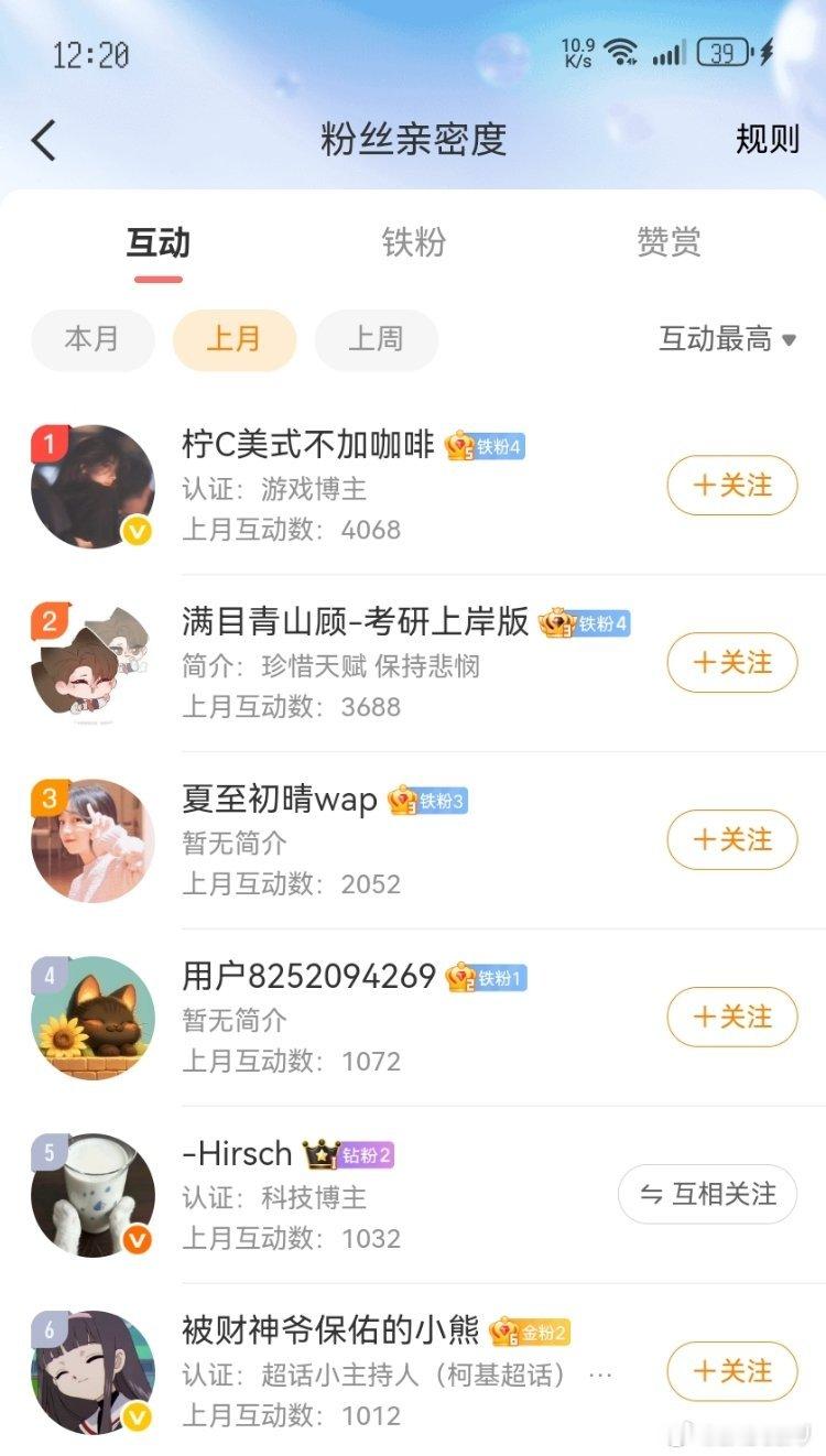 9月互动已发 互动没1000的没有哦 最初就说咯然后这个月开始没有互动榜咯 人太