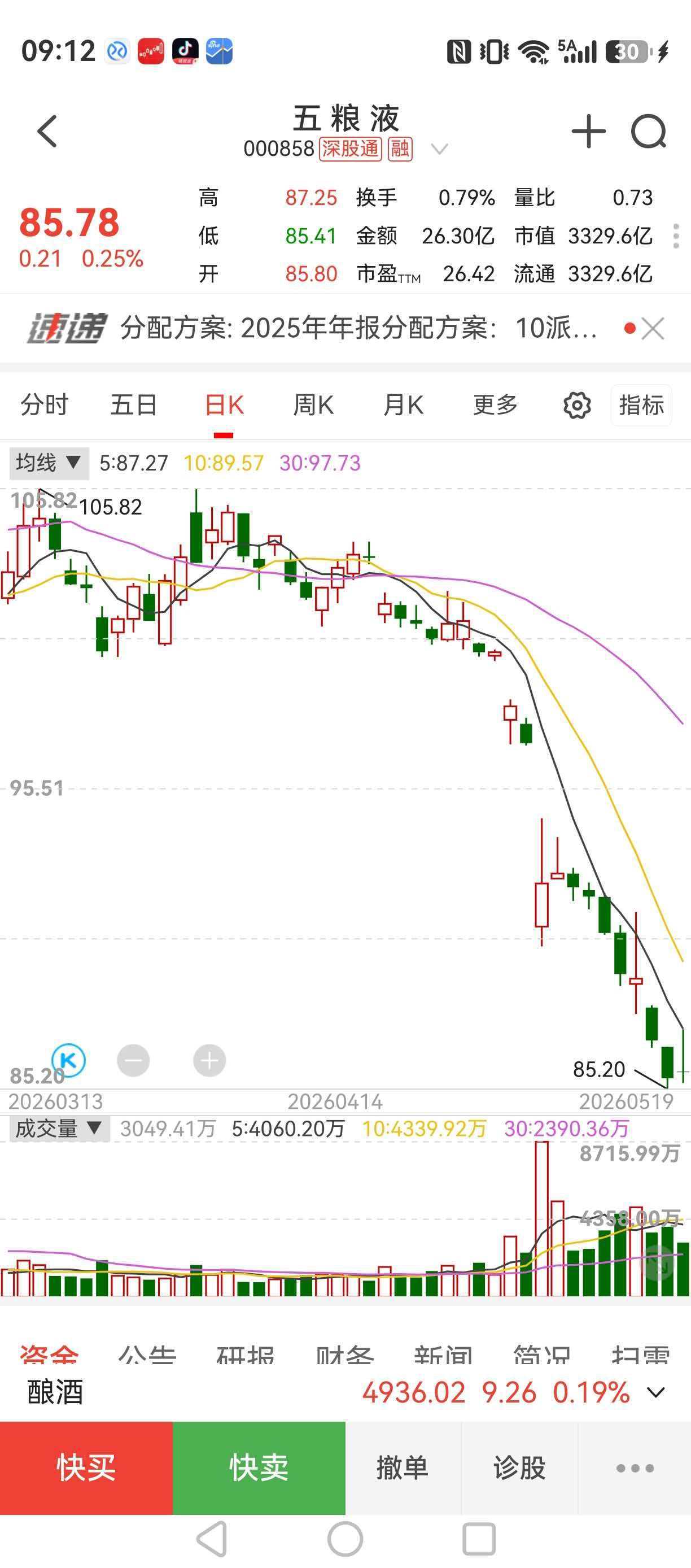 2021年春节谁敢说它们不行？ 