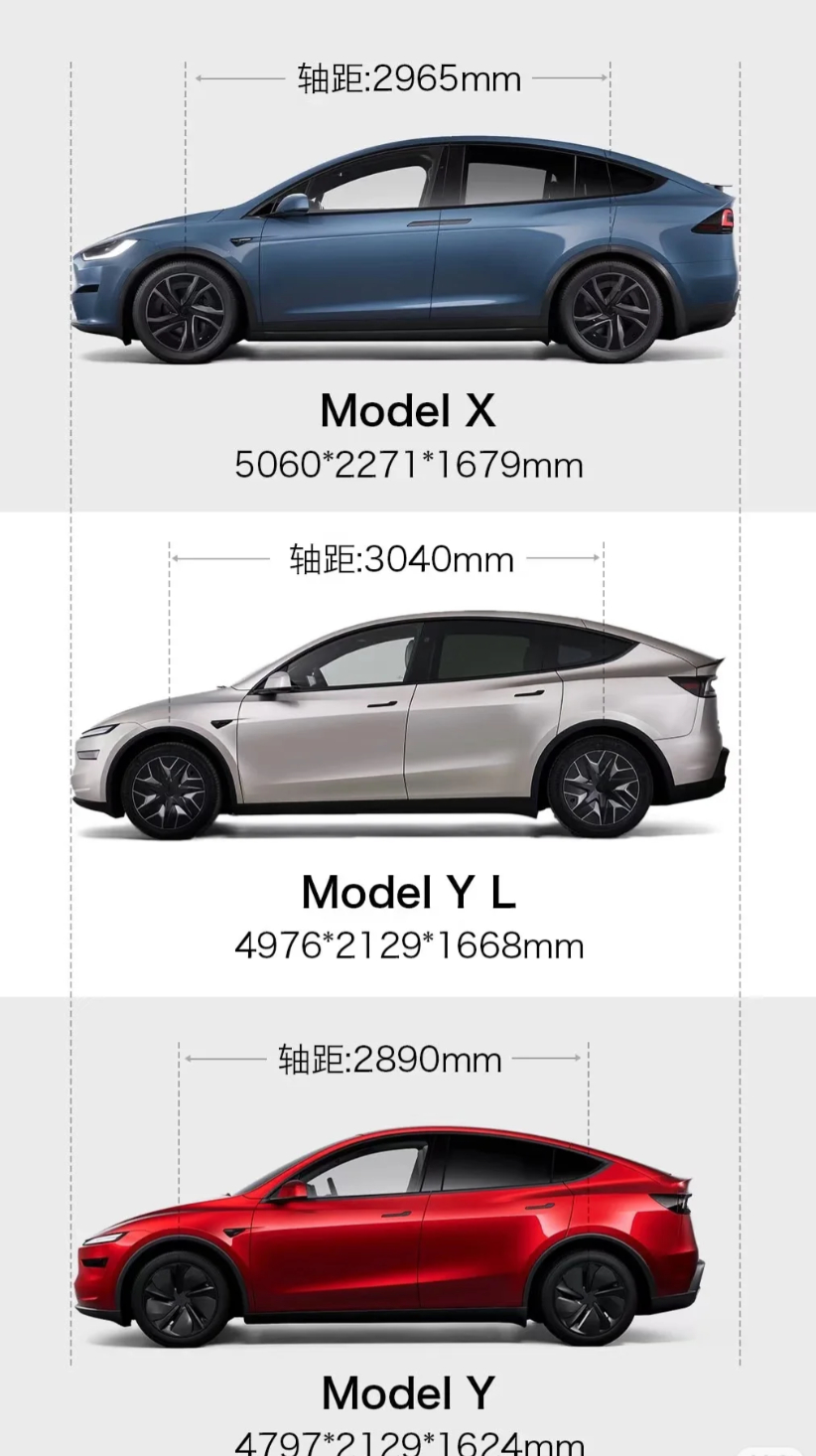 特斯拉ModelYL预估售价40万Model Y L 本质上还是基于 Model
