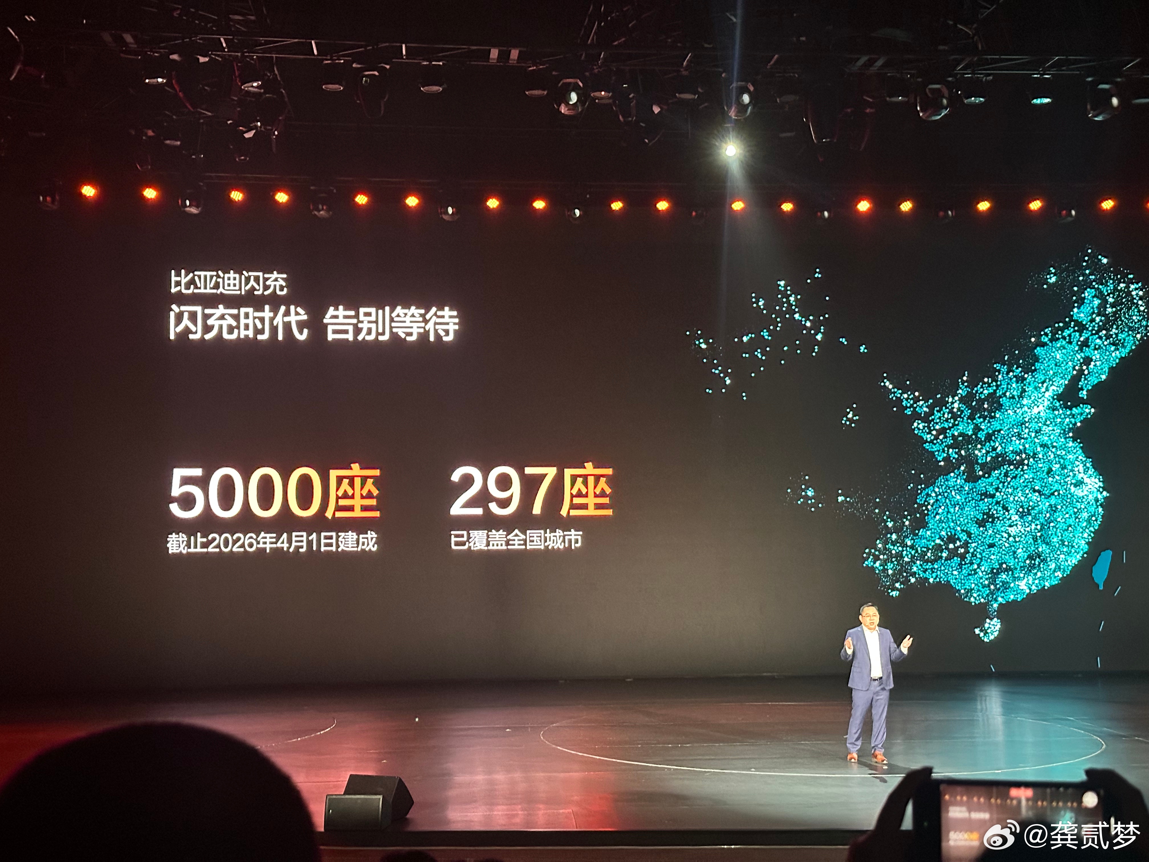 比亚迪的闪充站到昨天已经建成5000座，覆盖城市也快300座了，这个速度快的有点