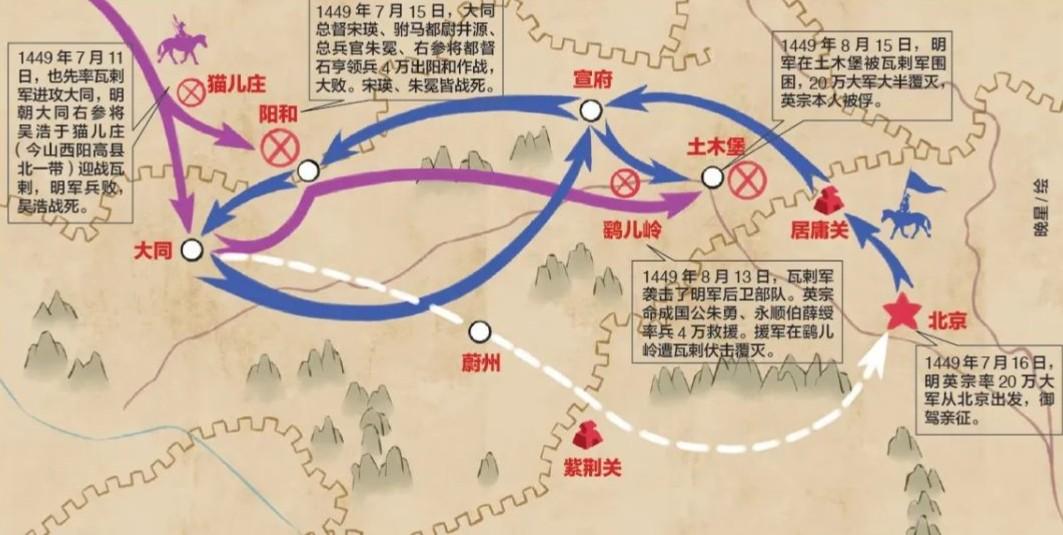 土木堡之谜
很多人把土木堡之变理解成“皇帝太蠢、被敌人打了个措手不及”，但只要稍