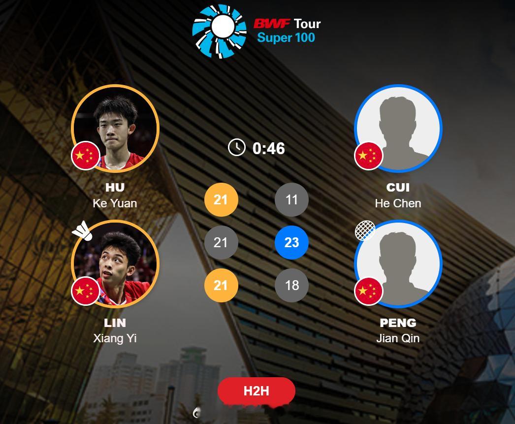 男双 1/4赛 胡珂源 林祥毅 21-11 21-23 21-18 崔赫宸(5)