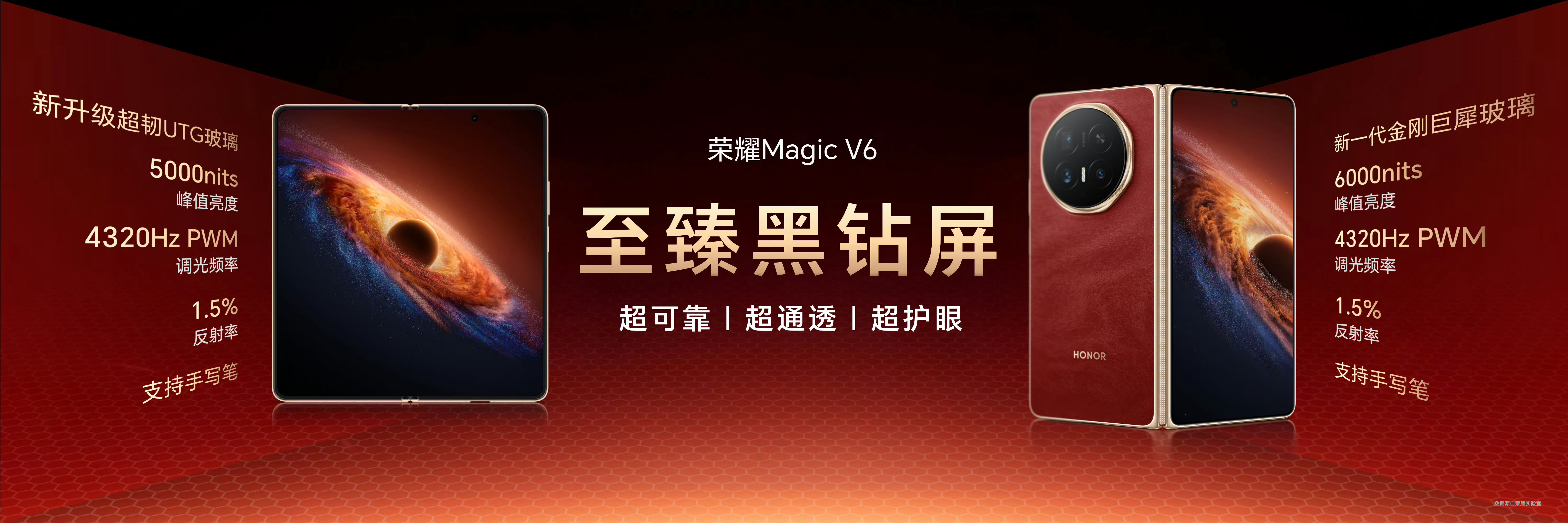 荣耀Magic V6发布，各位觉得贵不贵？-12GB+256GB      89
