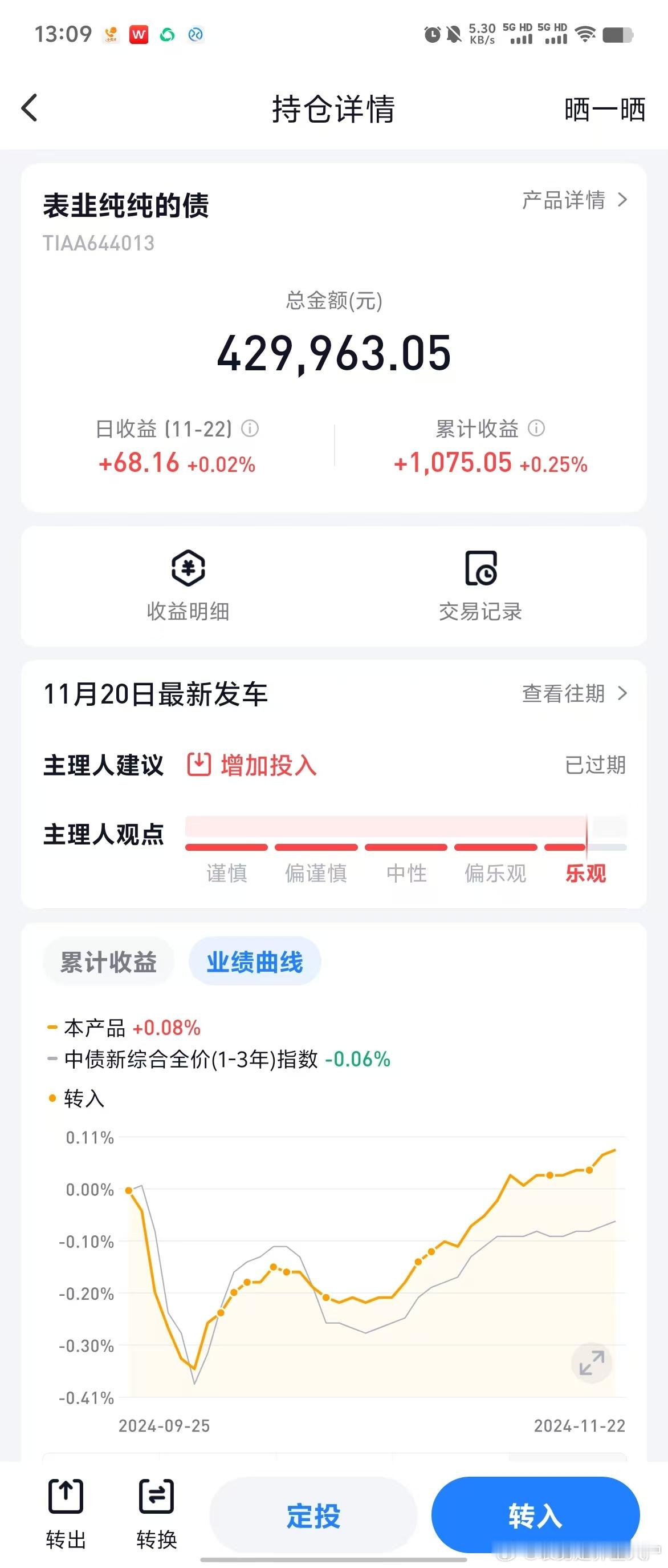 今日发车：表韭纯纯的债《温和的货币环境仍有利于债券》本期发车说明1、今日央行平价