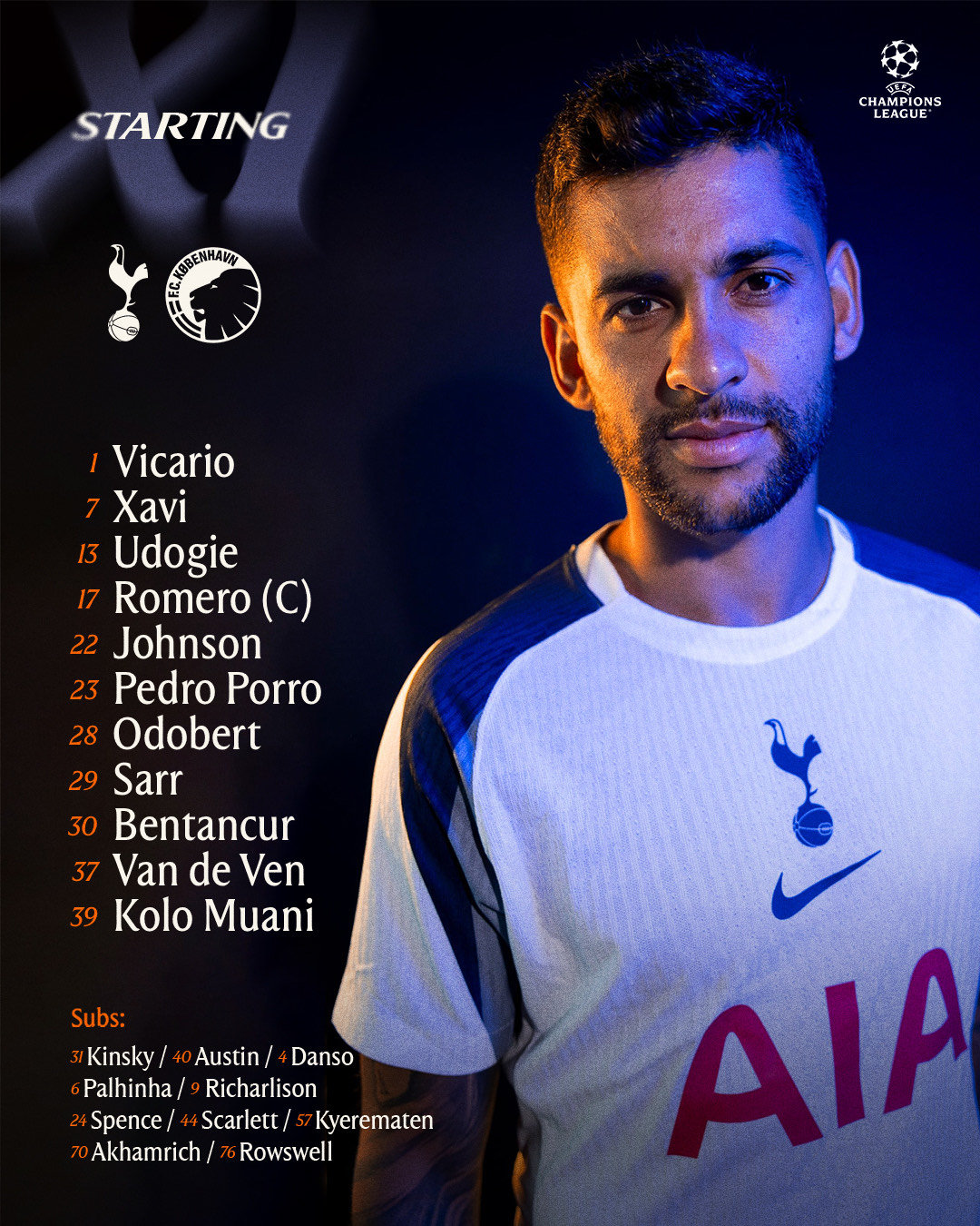 今日首发 🇮🇹维卡里奥🇪🇸波罗🇦🇷罗梅罗（C）🇳🇱范德文🇮🇹