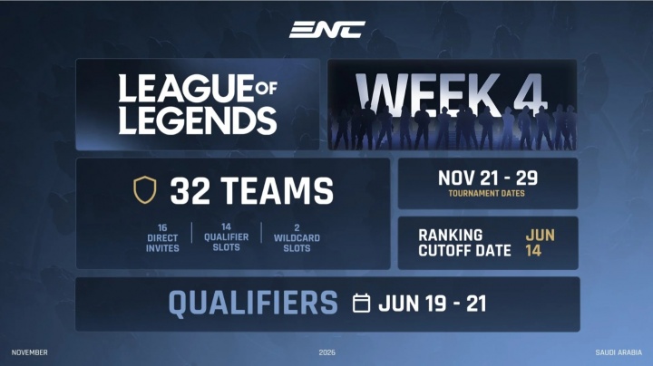 电竞国家杯官宣赛事信息：16支队伍直邀；国家排名由选手积分决定