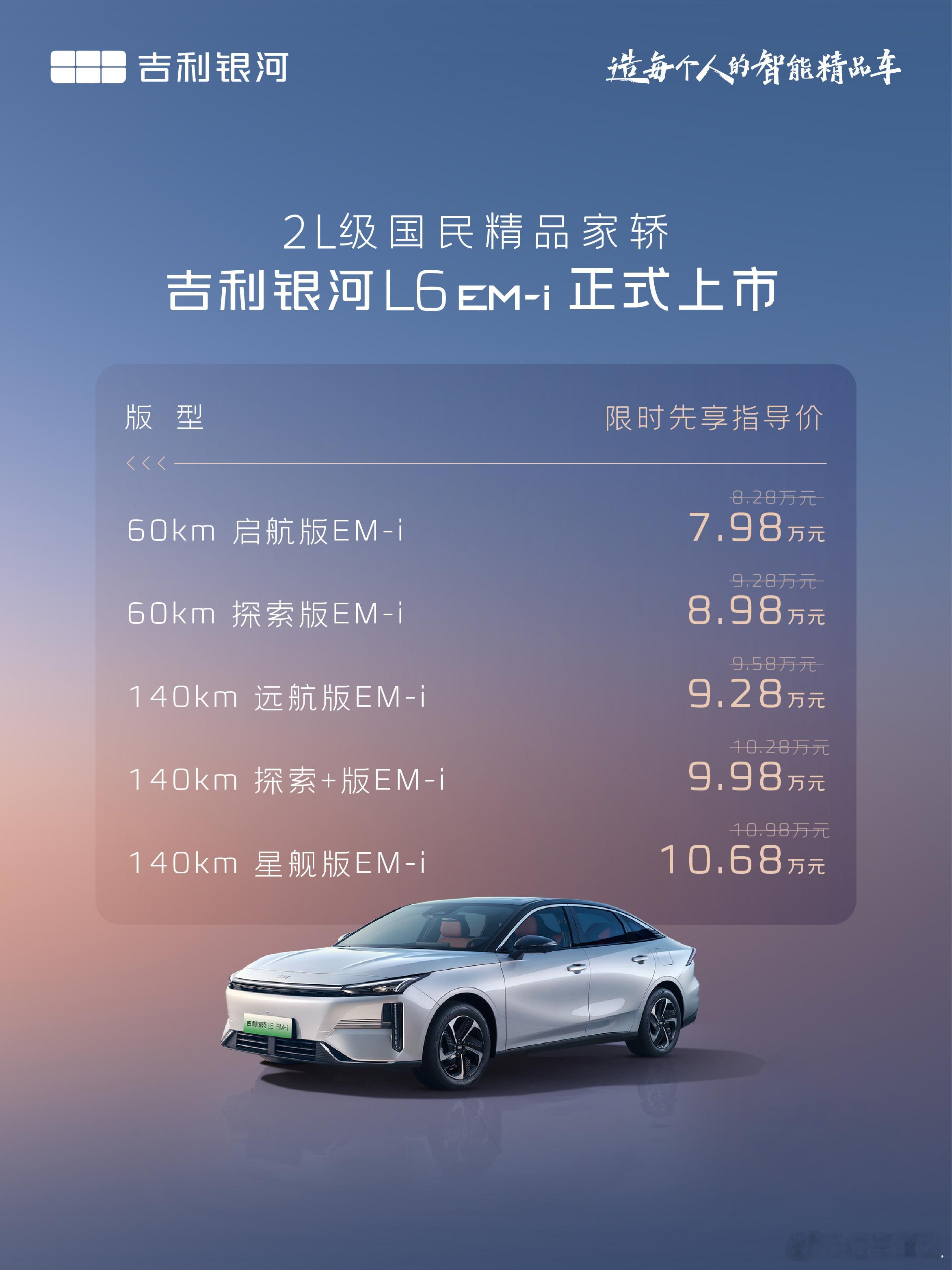 吉利银河 L6 EM-i 正式上市，限时先享价 7.98-10.68 万元。第一