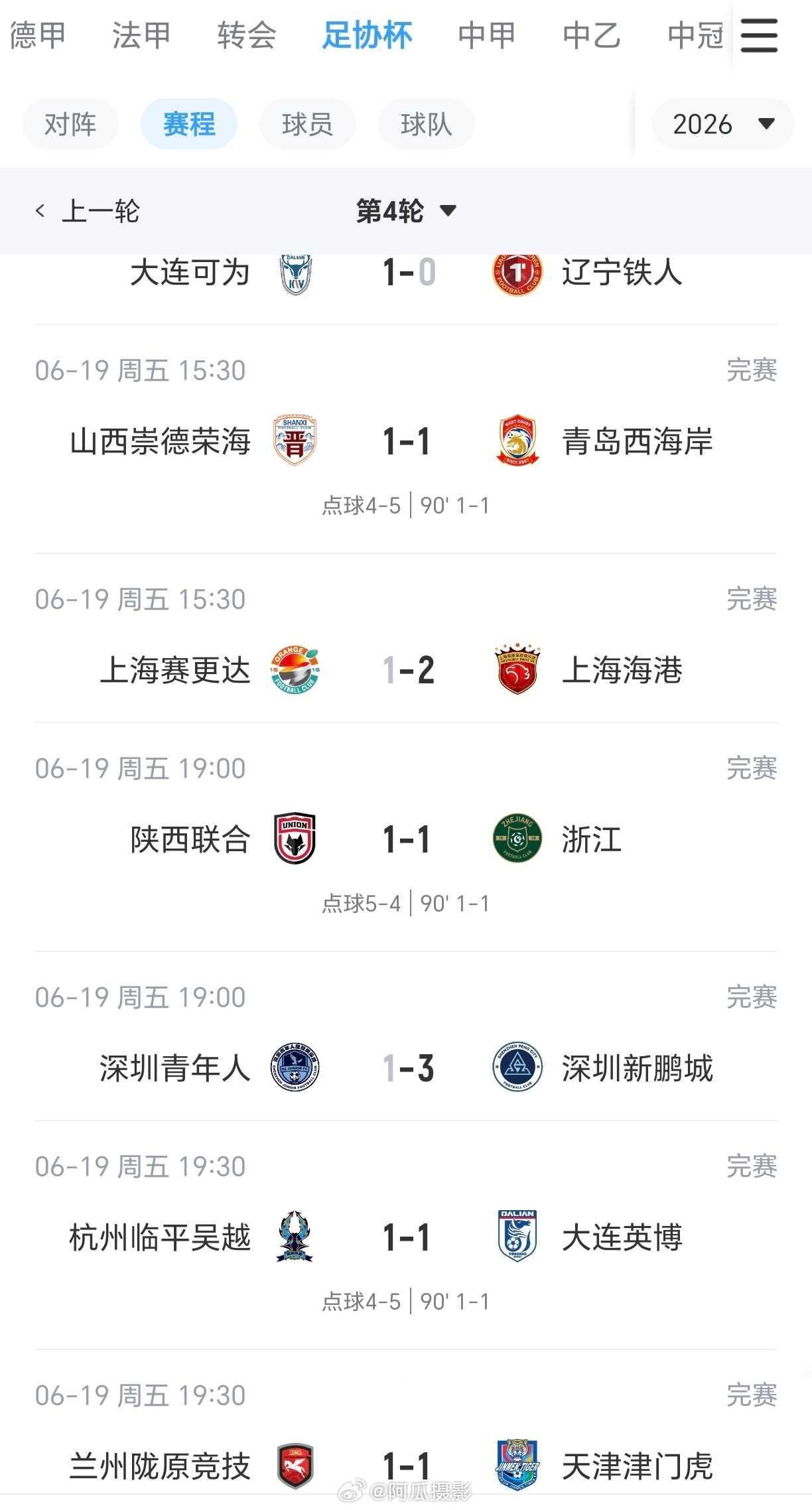 辽宁，浙江，天津，已经放弃足协杯了。按说浙江不应该啊 