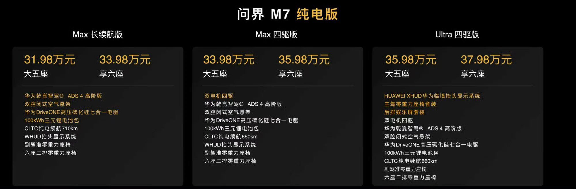 你们说，这价格是便宜还是贵？[收到] ​​​
