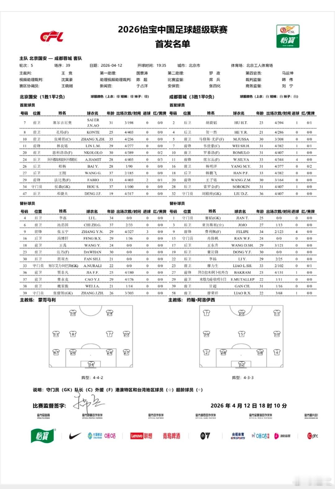 北京国安vs成都蓉城 今天的首发名单出来了，大家看看吧 