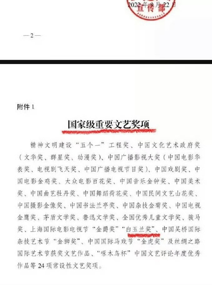 白玉兰下沉市场没前途的不要拦着有前途的奔赴奖项之路好吗？三大奖之一可是国家级奖项