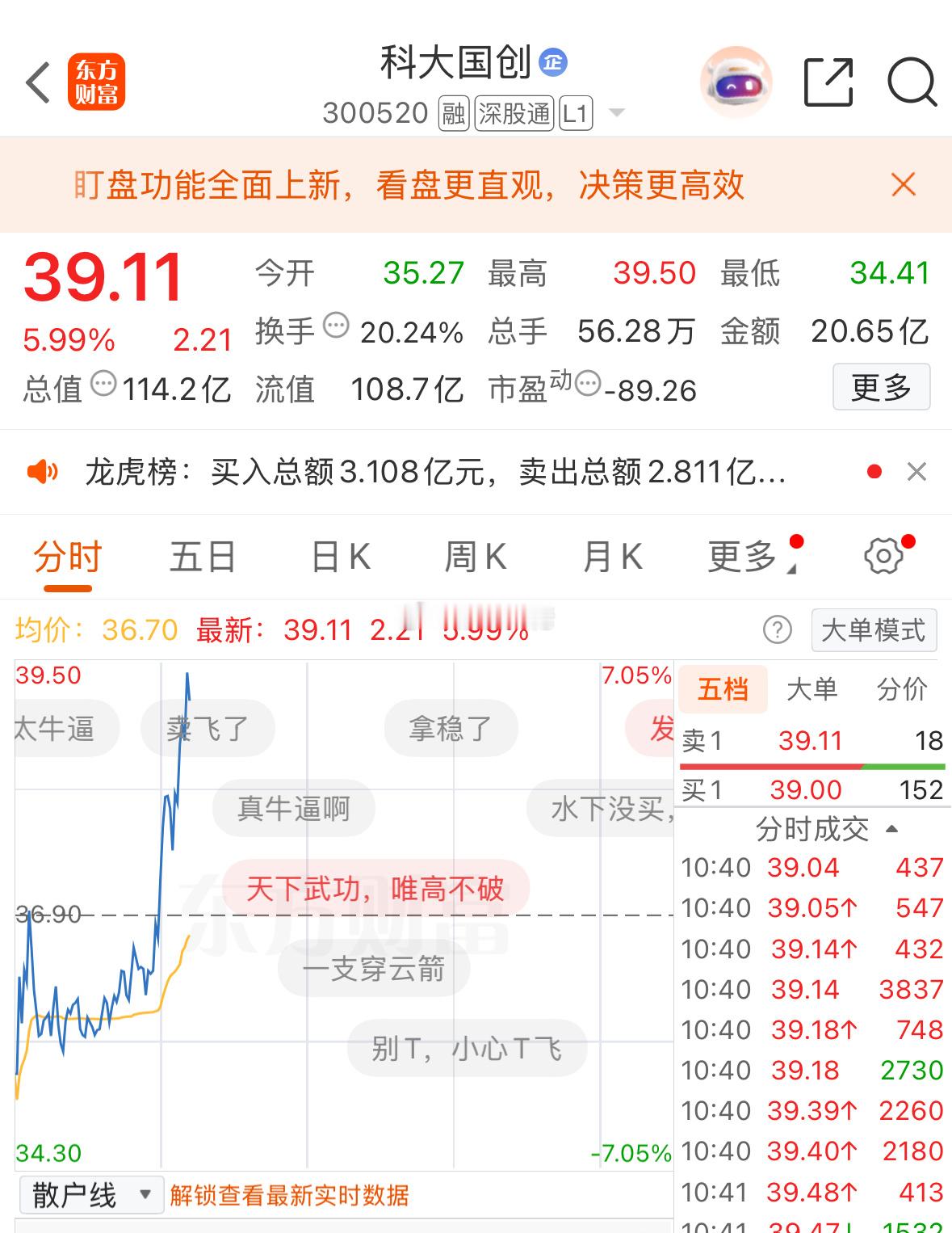 科大，牛吧，水下公开的，直线拉伸水上6个点，十几个点的浮盈！ ​​​