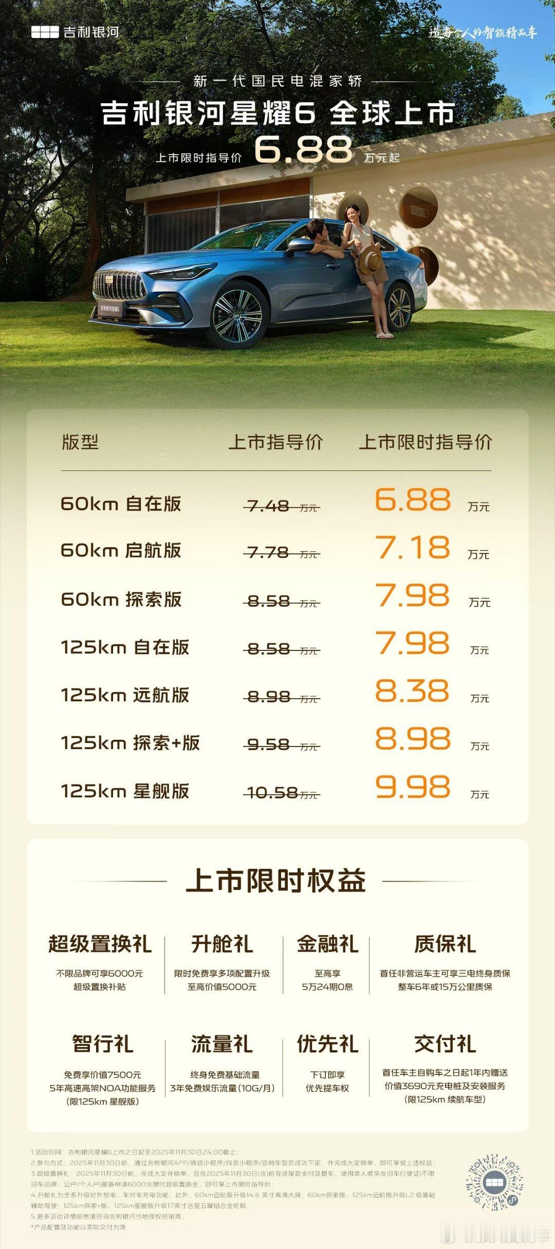 吉利银河星耀6起步价6.88大家觉得如何吉利银河星耀6 ​​​