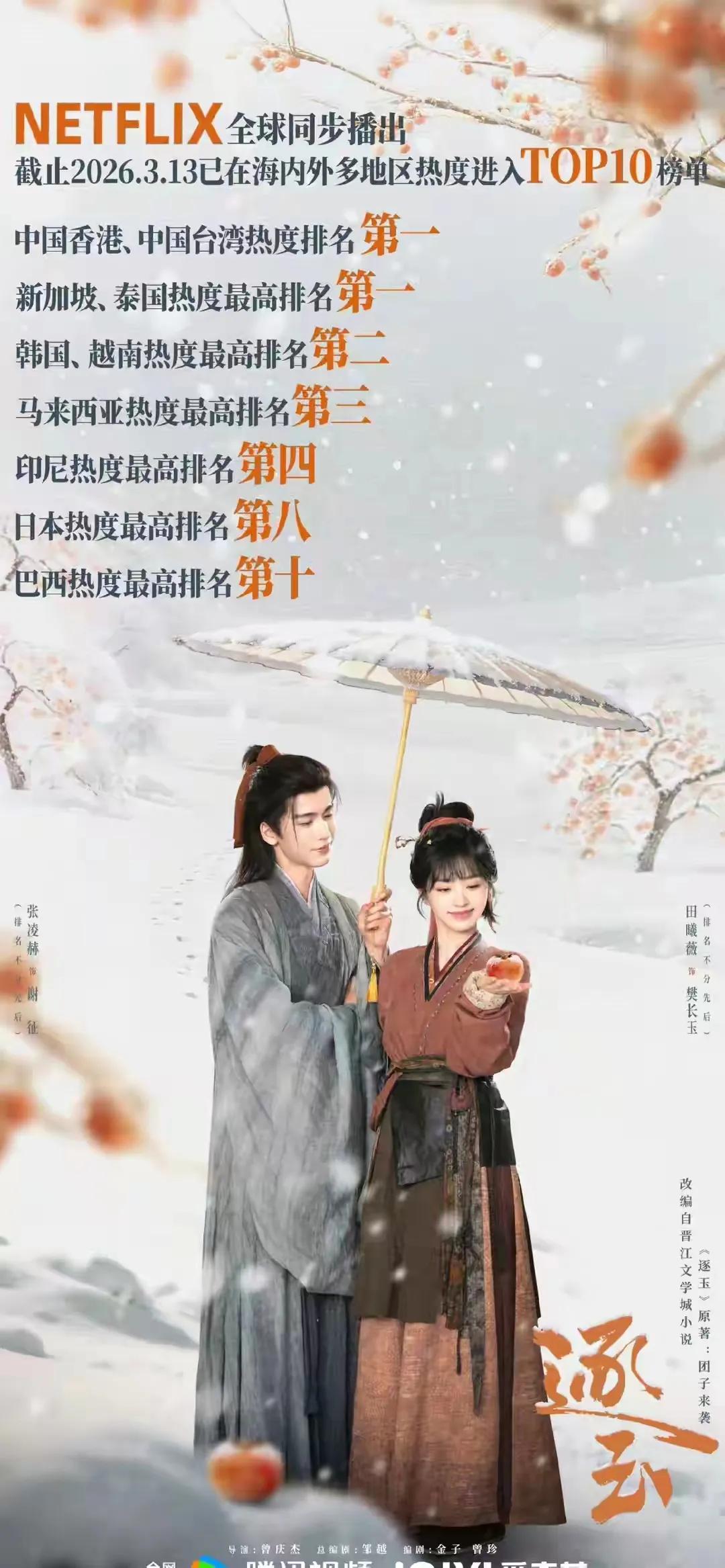 “足浴”在奈飞杀出来了，在东亚，东南亚火了。
剧情故事一般般，画面真的美。
主角