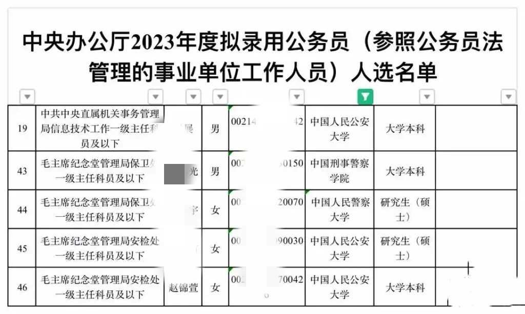 为什么建议公安院校应届生参加国考练练手？