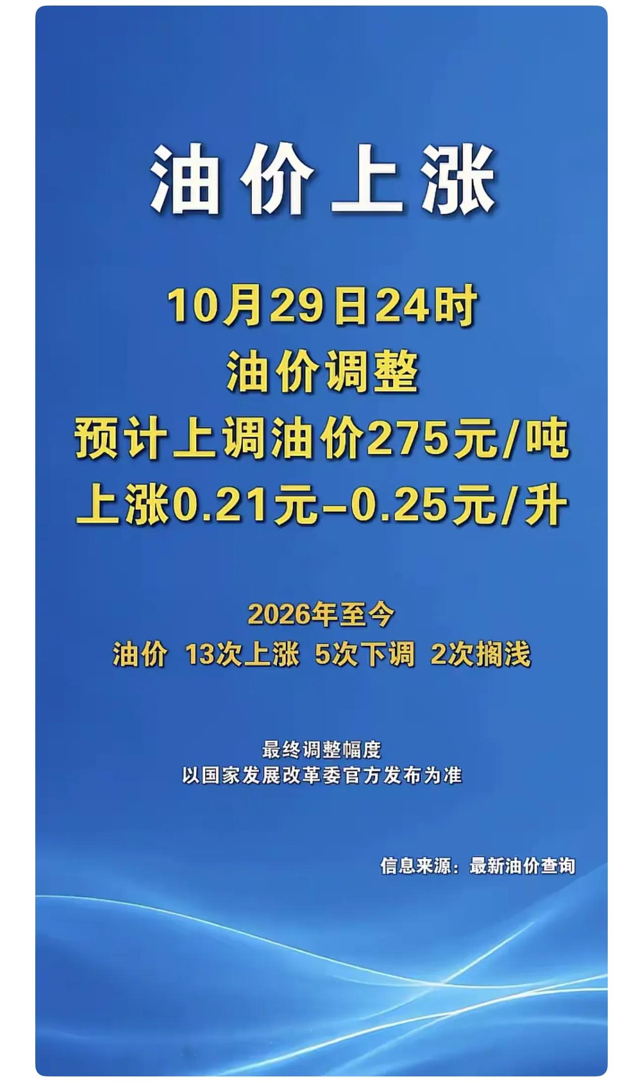 又来了

国际油价今天又是涨跌不一，要知道国内的油价可从来都是涨得快，跌得慢，刚