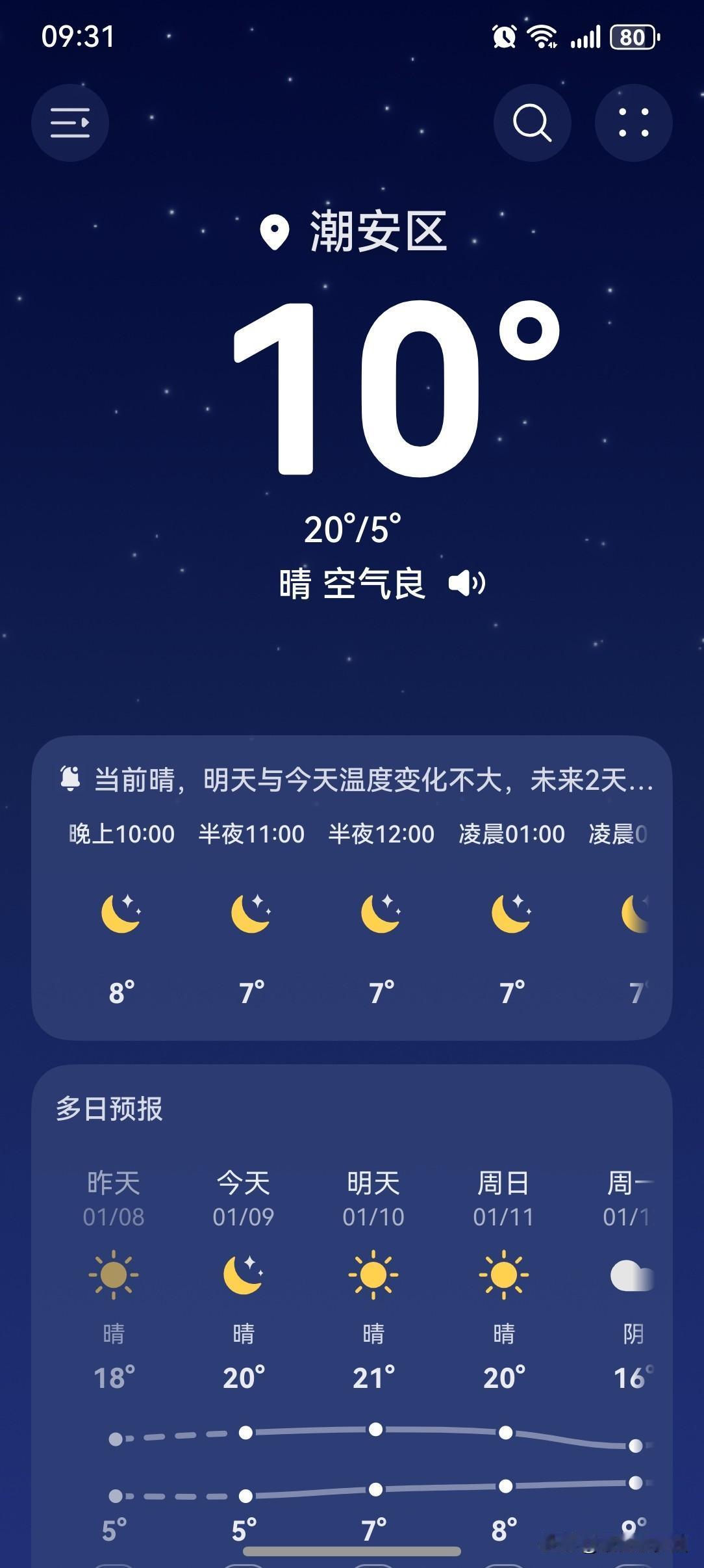未来两天我省大部晴朗干燥，气温回升，昼夜温差大，广东人早晚冻到腾腾震！

今天（
