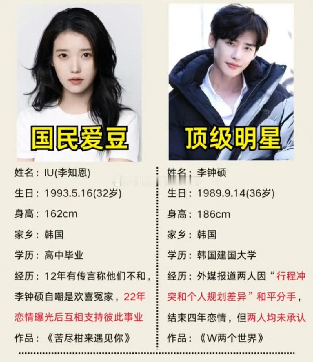 李钟硕IU恋爱线李钟硕iu宣布分手 当年多少人磕过他们“友达以上恋人未满”的十年