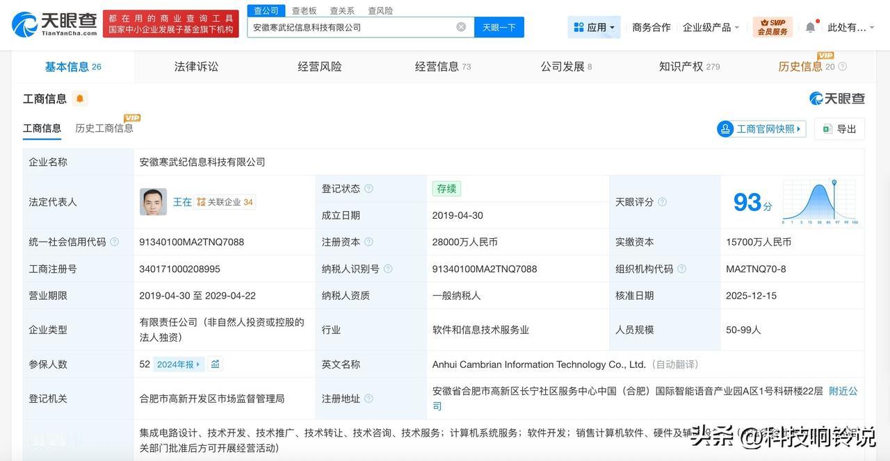【安徽寒武纪信息科技公司增资至2.8亿 增幅40%】
天眼查工商信息显示，近日，