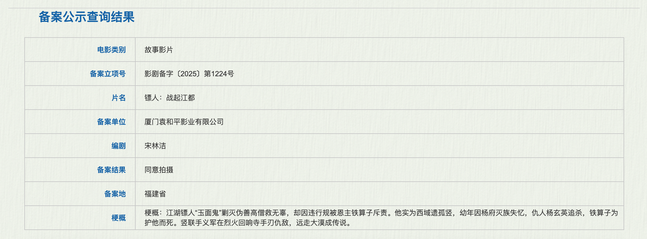 镖人战起江都立项据国家电影局关于2025年6月下全国电影剧本（梗概）备案、立项公