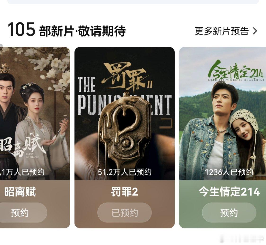 黄景瑜罚罪2黄景瑜秦枫 每日一看，排序第4，前面长剧1，预约破50万。 