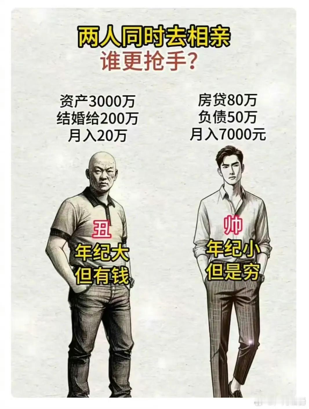 这两人相亲，谁更抢手？