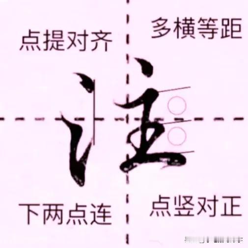 学绝招写好字:实用行楷快写，常用字行楷转换技巧，珍藏版！
行书控笔，图文并茂学写