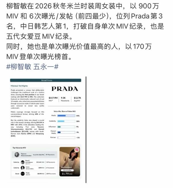 🎙️衡量五女一的标准不包括emv和miv吗？张元英没柳智敏高怎么还能是五女一