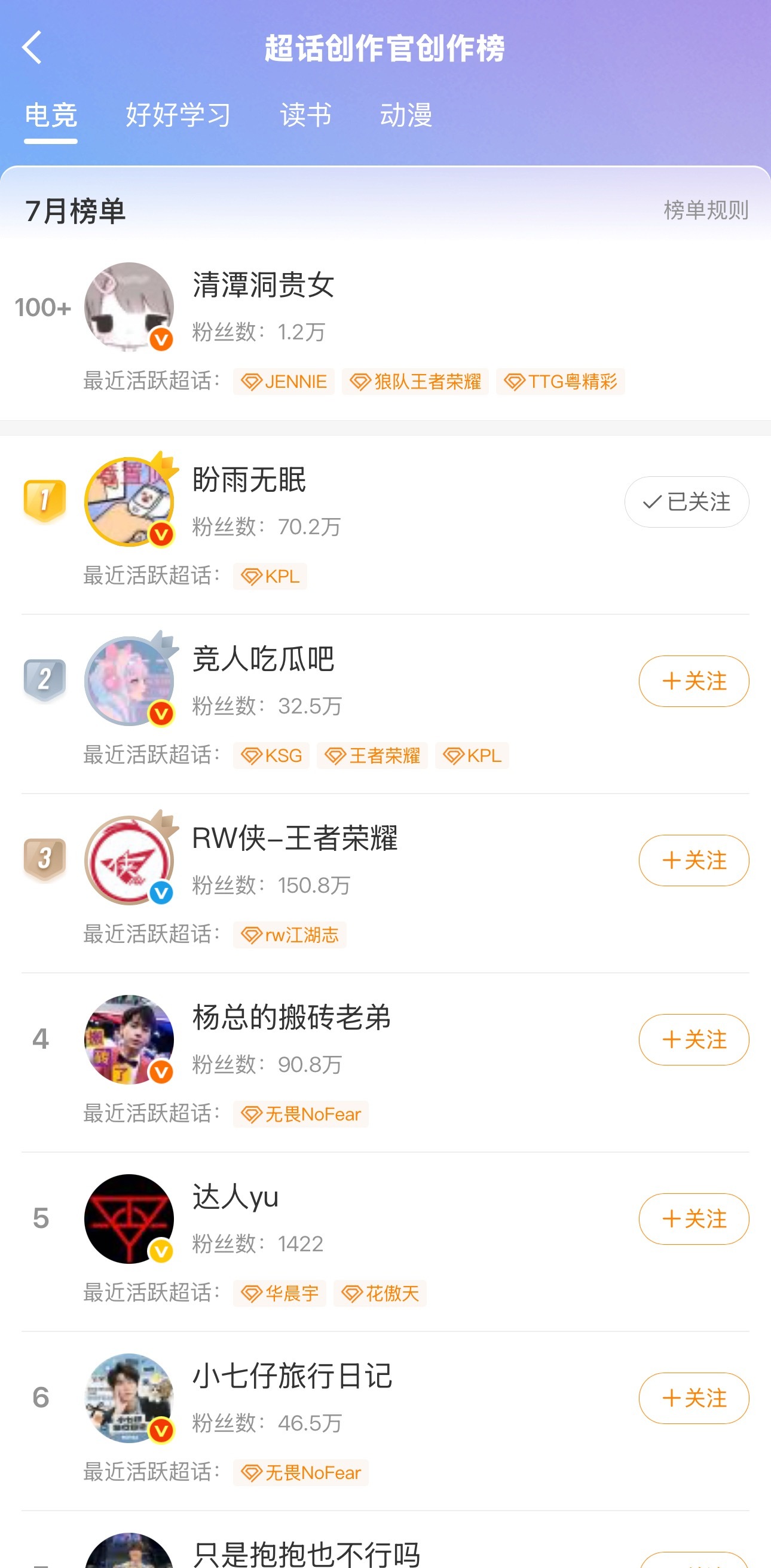 哇塞，我的领域是不是转成功了终于是电竞了。 