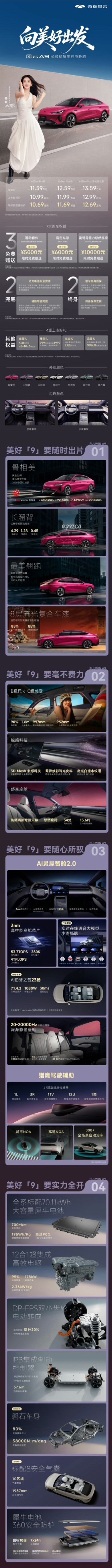 今晚风云A9正式上市，10.99万元起。说实话，现在10万级纯电车已经不少了，所