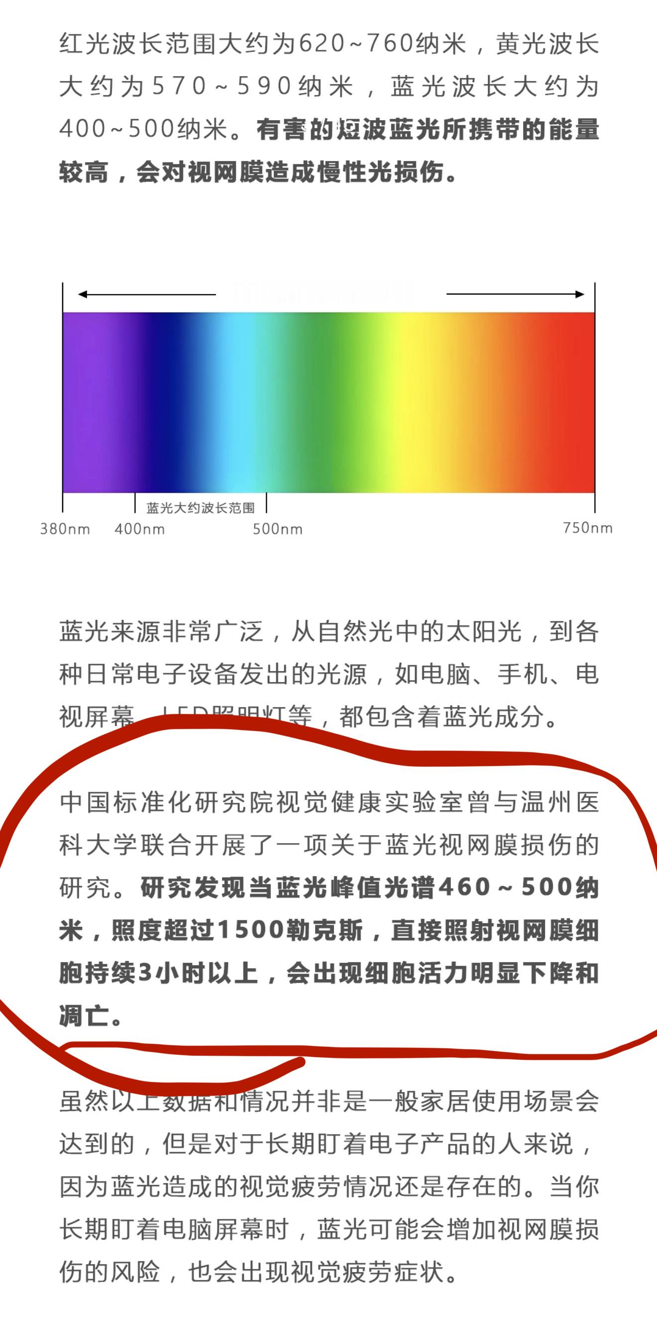 峰值光谱460~500纳米+照度超过1500勒克斯+直接照射视网膜细胞持续3小时