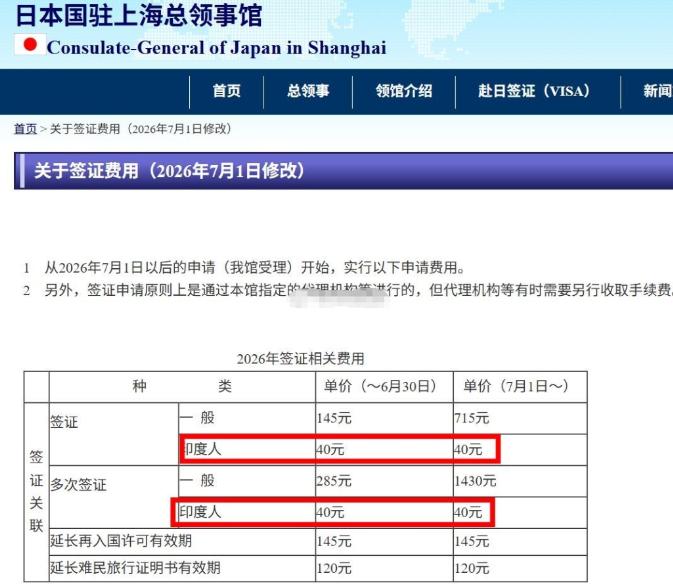 日本驻上海总领事馆官网通知，今年7月1日起，中国大陆游客赴日的单次签证费，从原来