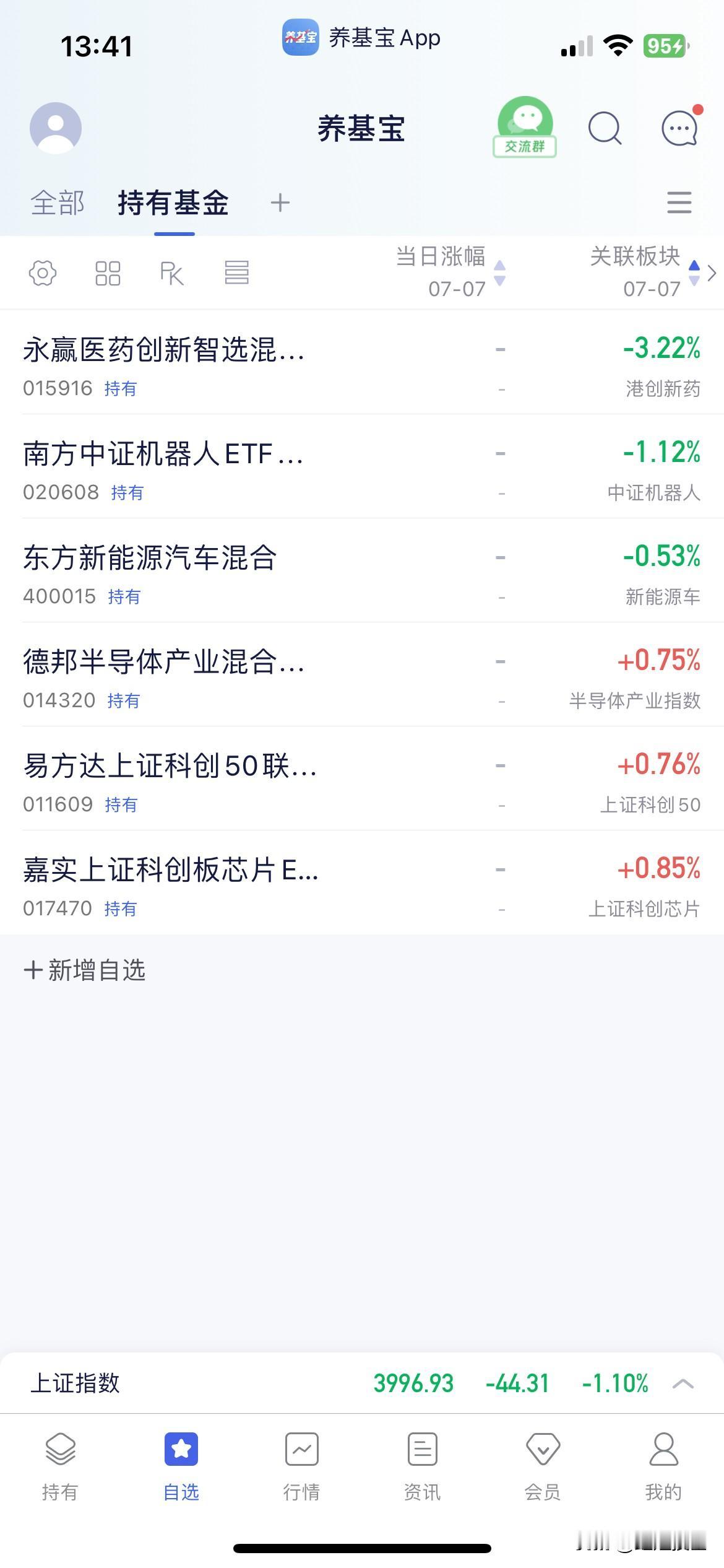 7.7基金操作分享

下午有点事去出去一趟，没空细说，这种行情又到咯磨人的时候，