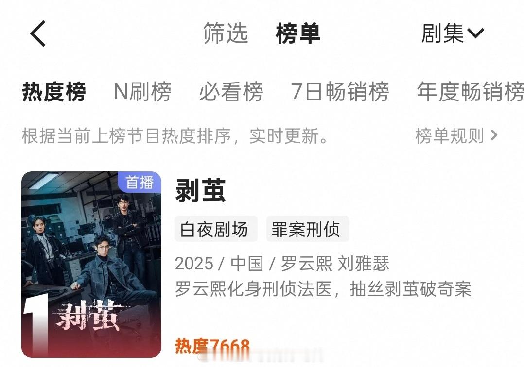 新年第一天就有好消息恭喜罗云熙剥茧优酷、咪咕视频站内热度双登顶🔥 