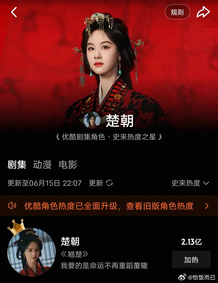 恭喜陈都灵楚朝成为👖角色热度史冠🎉 