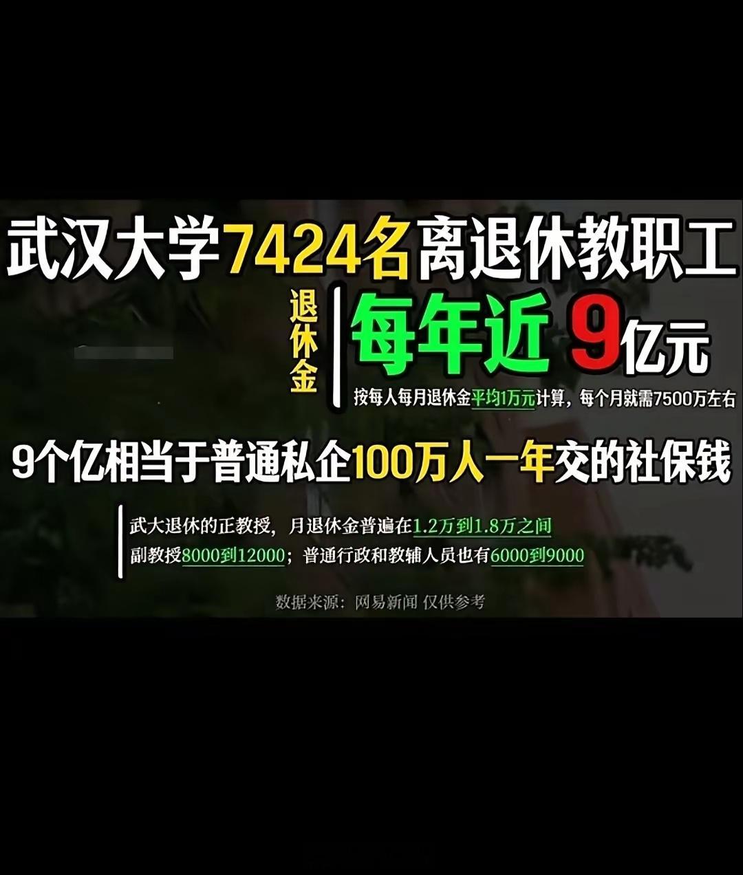 听说武汉大学7000多名退休教职工，一年发了近9个亿？武汉大学